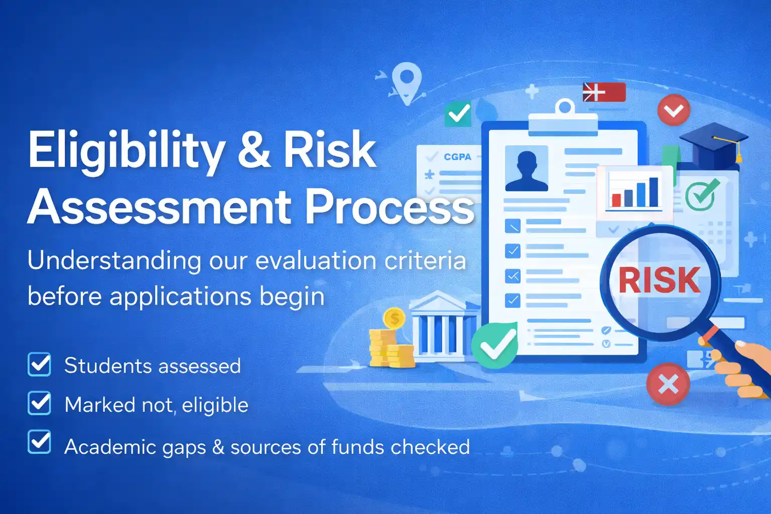 Eligibility & Risk Assessment Process | Edworld Study Abroad Consultants